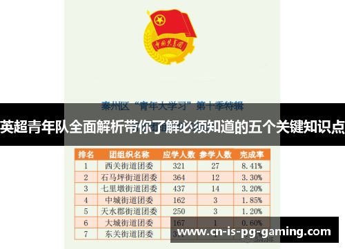 英超青年队全面解析带你了解必须知道的五个关键知识点