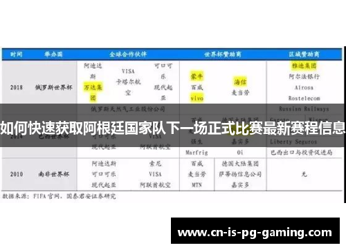 如何快速获取阿根廷国家队下一场正式比赛最新赛程信息