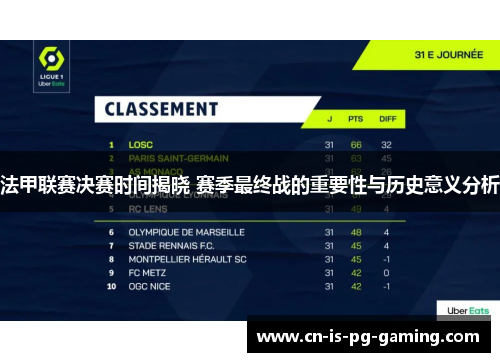 法甲联赛决赛时间揭晓 赛季最终战的重要性与历史意义分析