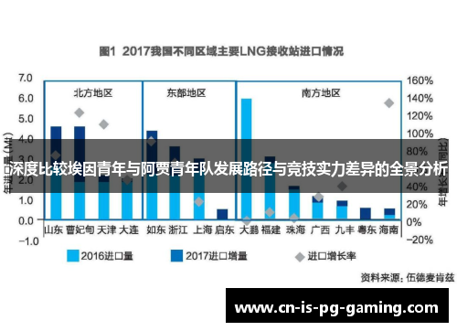 深度比较埃因青年与阿贾青年队发展路径与竞技实力差异的全景分析 深度比较埃因青年与阿贾青年队发展路径与竞技实力差异的全景分析
