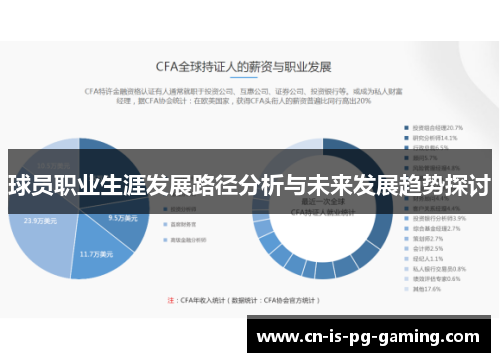 球员职业生涯发展路径分析与未来发展趋势探讨 球员职业生涯发展路径分析与未来发展趋势探讨