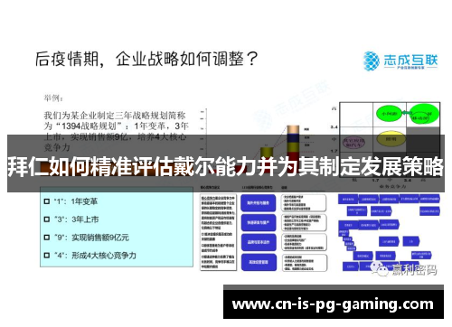 拜仁如何精准评估戴尔能力并为其制定发展策略