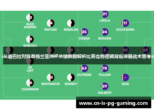 从迪巴拉对阵英格兰亚洲杯关键数据解析比赛走势逻辑背后深层战术思考