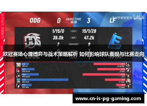 欧冠赛场心理博弈与战术策略解析 如何影响球队表现与比赛走向