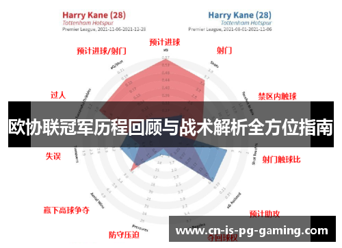 欧协联冠军历程回顾与战术解析全方位指南