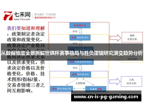 从数据维度全景拆解世俱杯赛事格局与胜负逻辑研究演变趋势分析