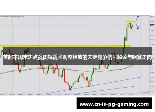 英超本周末焦点战图解战术调整释放的关键竞争信号解读与联赛走向