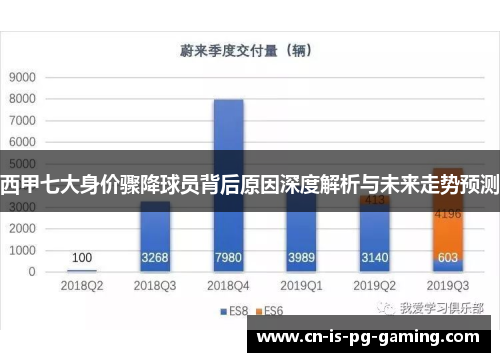 西甲七大身价骤降球员背后原因深度解析与未来走势预测