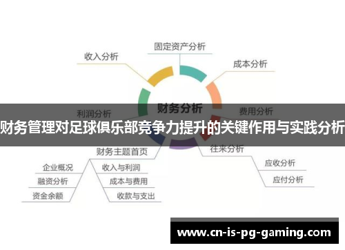 财务管理对足球俱乐部竞争力提升的关键作用与实践分析