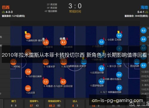 2010年拉米雷斯从本菲卡转投切尔西 新角色与长期影响值得回看